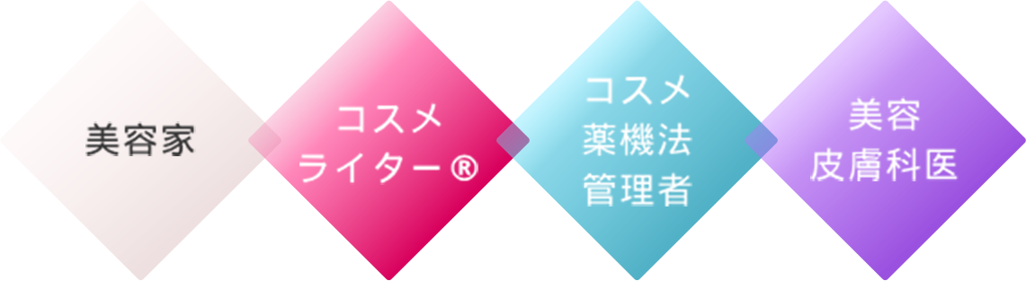 美容家
                        コスメライター®︎
                        コスメ薬機法管理者
                        美容皮膚科医