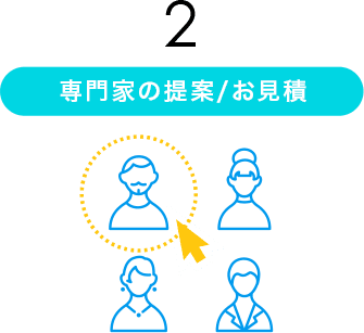 専門家の提案/お見積
