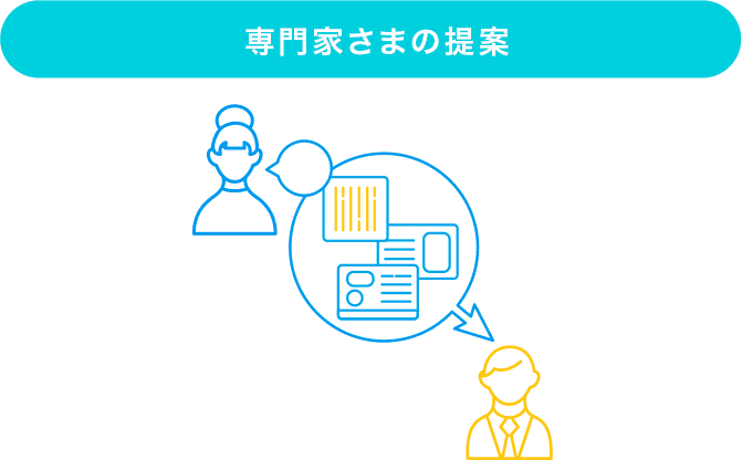 専門家さまの提案